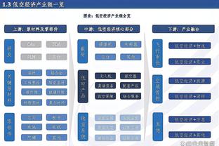 泰斯：你不能因为美国队派出明星队就放弃 他们奥运也可能被打败